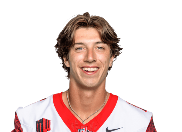 Will Cianfrini
