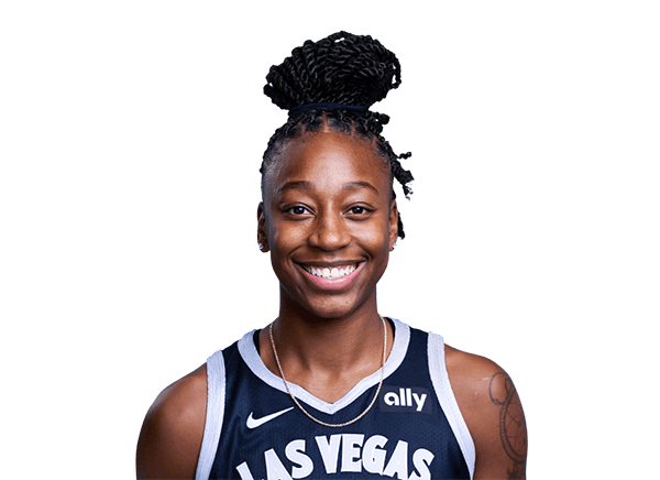 J. Loyd