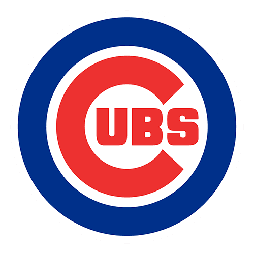 CHC