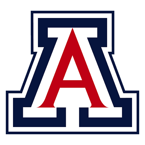 ARIZ