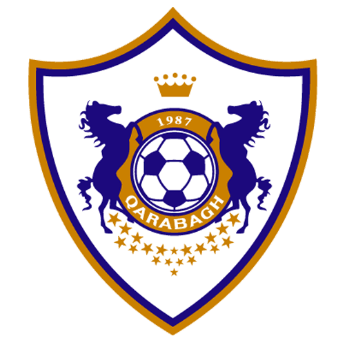 QAR