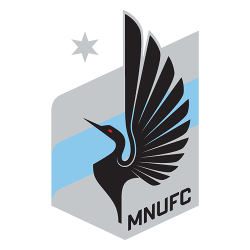 MIN