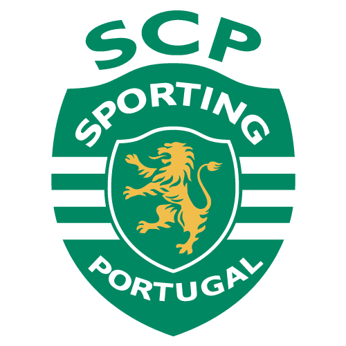 SCP