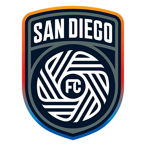 SD