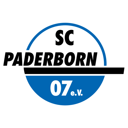 SCP