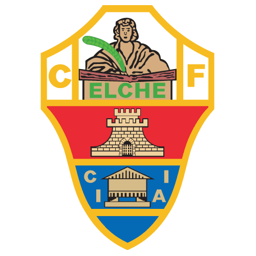 ELC
